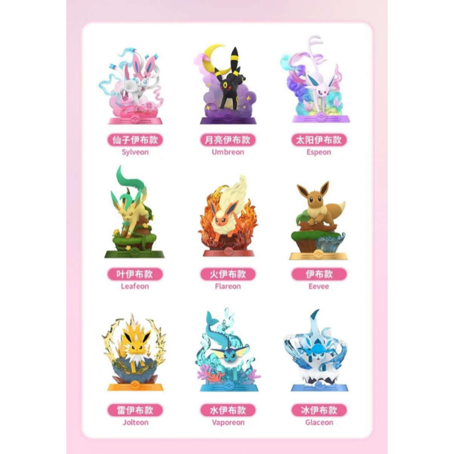 Pokémon Funism Pokemon Blind Box Eevee Series