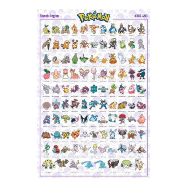 Pokemon Poster Sinnoh Deutsch (91.5x61cm)